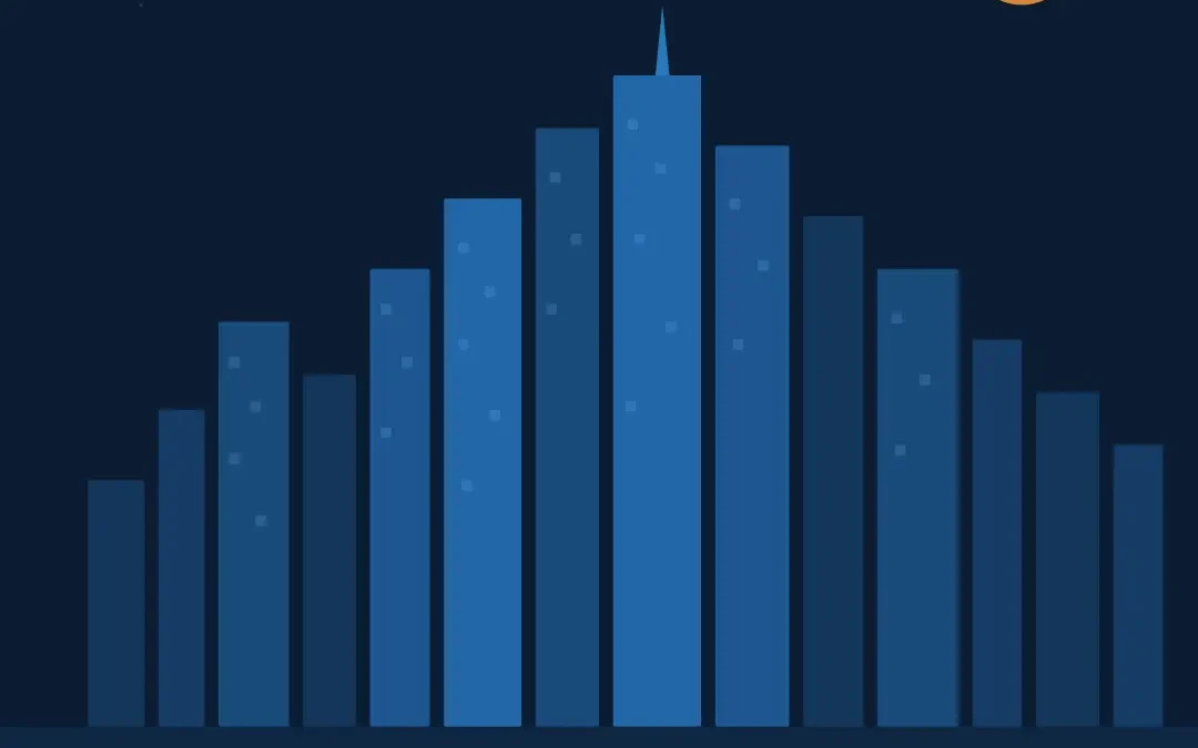 Why Move Your Tech Company to Austin, Texas?